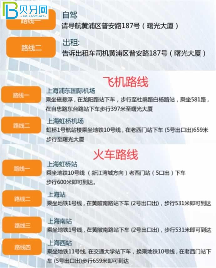 上海曙康口腔門診部技術好嗎