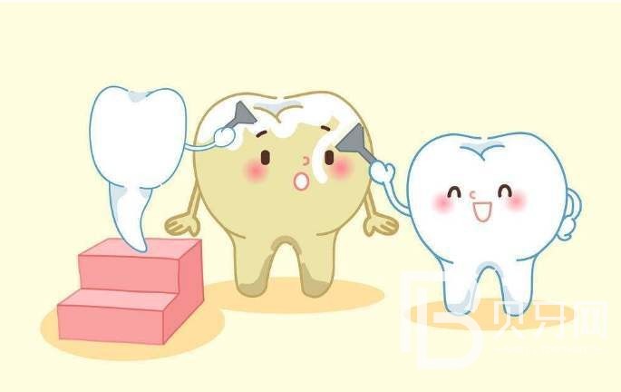 廈門圣潔口腔怎么樣？口碑好不好？